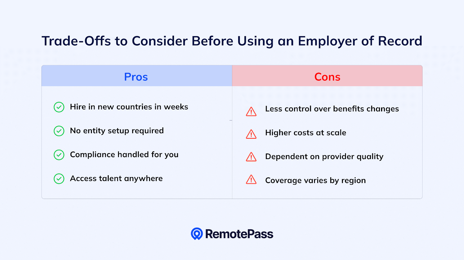 Employer of Record pros and cons