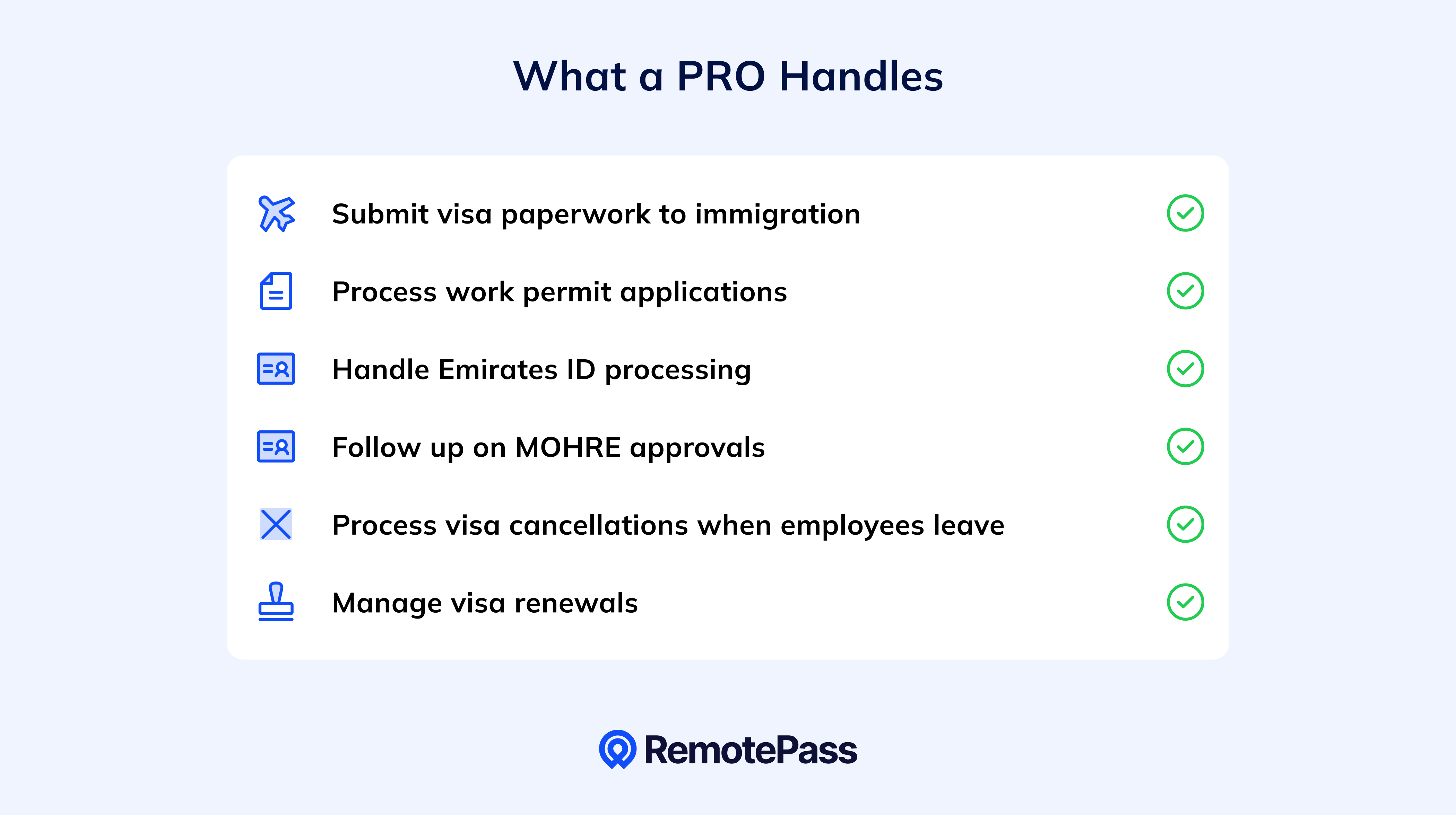 RemotePass cost of hiring in the UAE PRO