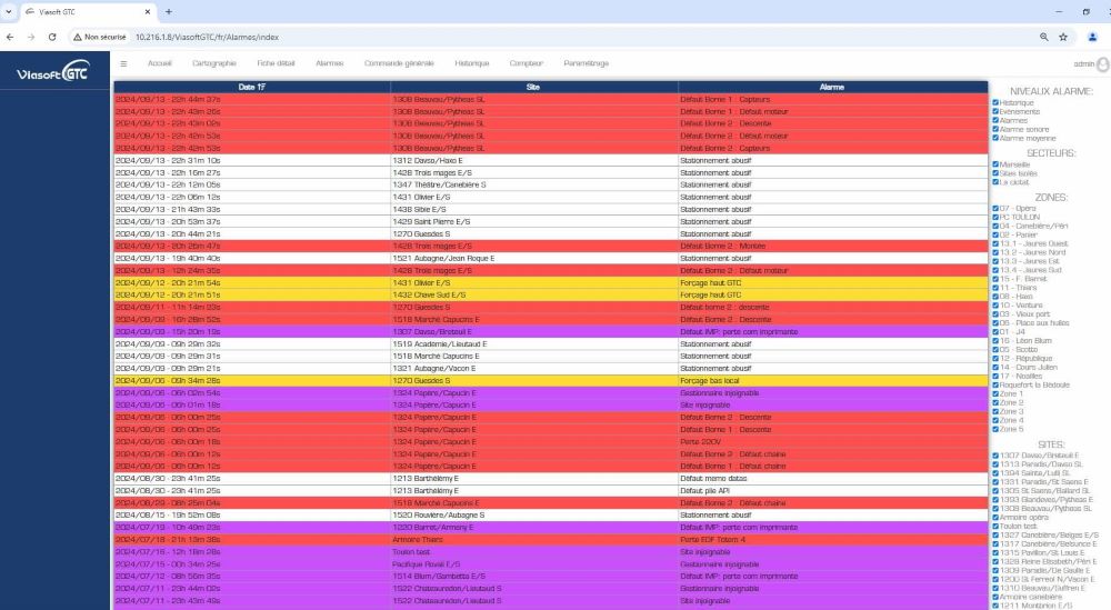 Historique contrôle d'accès