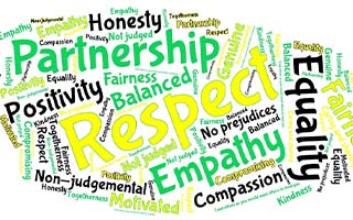 Blackriverpm : It’s Great to Have Values, but Do You Have the Skills?