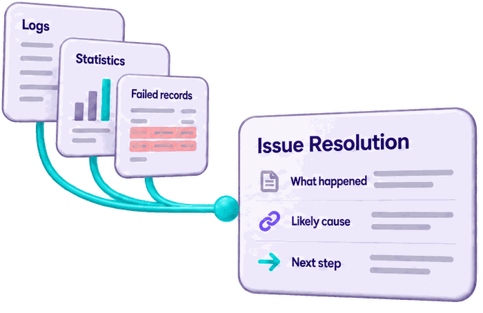 Conni Results explaining a failed migration run: what happened, the likely cause and the next step