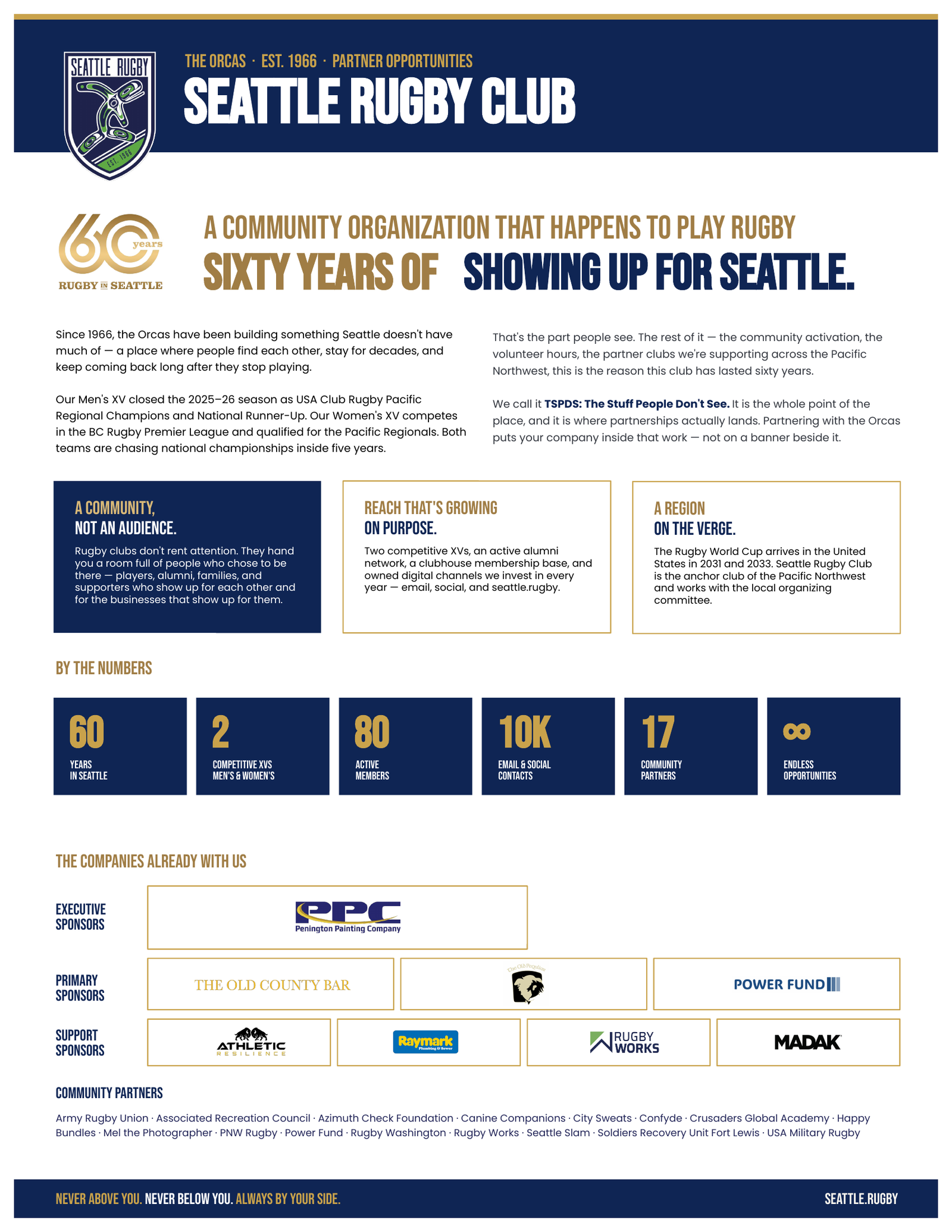 Front page of the Seattle Rugby Club partnership sheet: a community organization that happens to play rugby, club figures including 60 years, two competitive XVs, 80 active members and 17 community partners, and the current partner roster with Penington Painting Company as Executive Sponsor