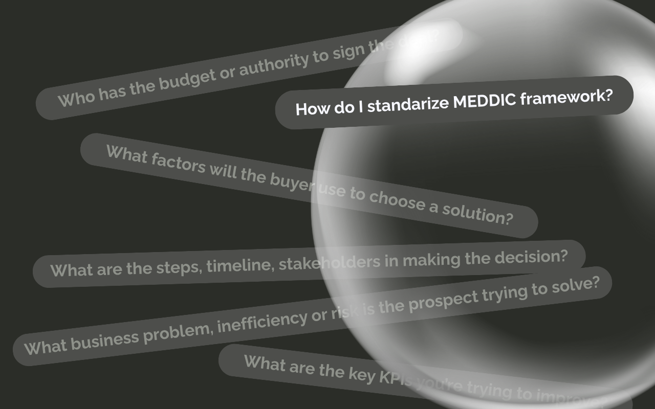 Wie man MEDDIC (und MEDDPICC) mit KI beherrscht