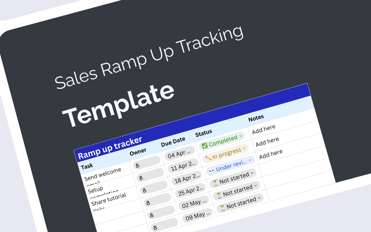 Sales Manager's Guide to Measuring New Hire Success