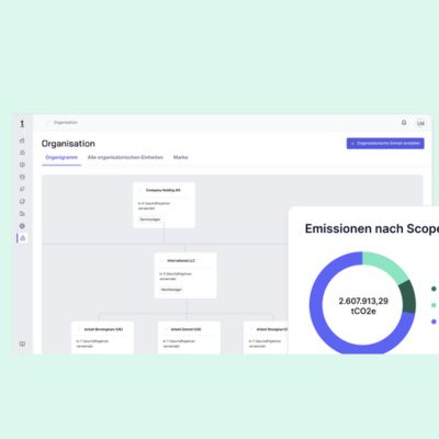 How Tanso Technologies Transformed CRM Data Quality and Sales Efficiency with Demodesk