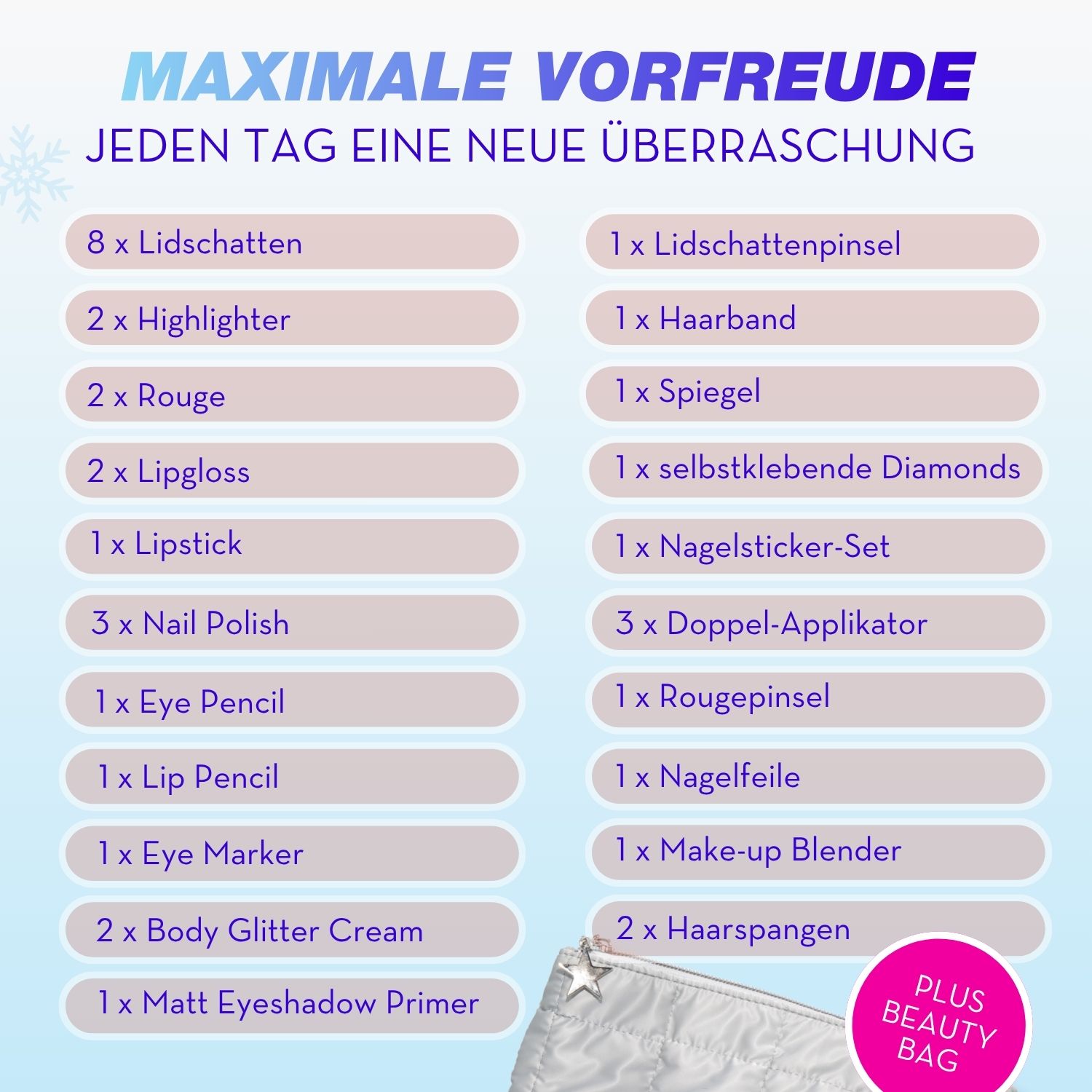 Neutraler Hintergrund. Inhaltsauflistung Beauty Adventskalender Zmile Cosmetics Snowflake Cube ice blue. 24 Teile plus Kosmetiktasche.