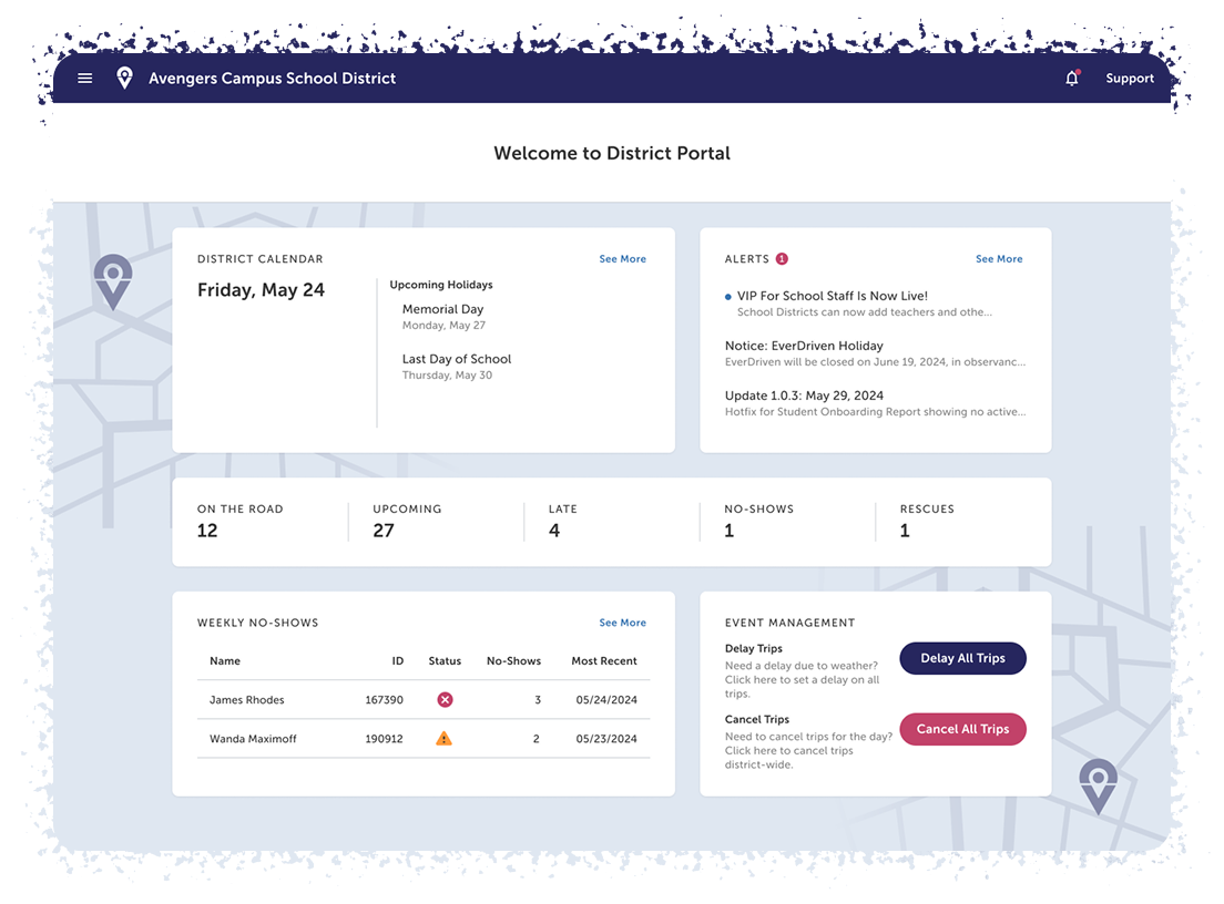 Dashboard mockup for EverDriven's District Portal