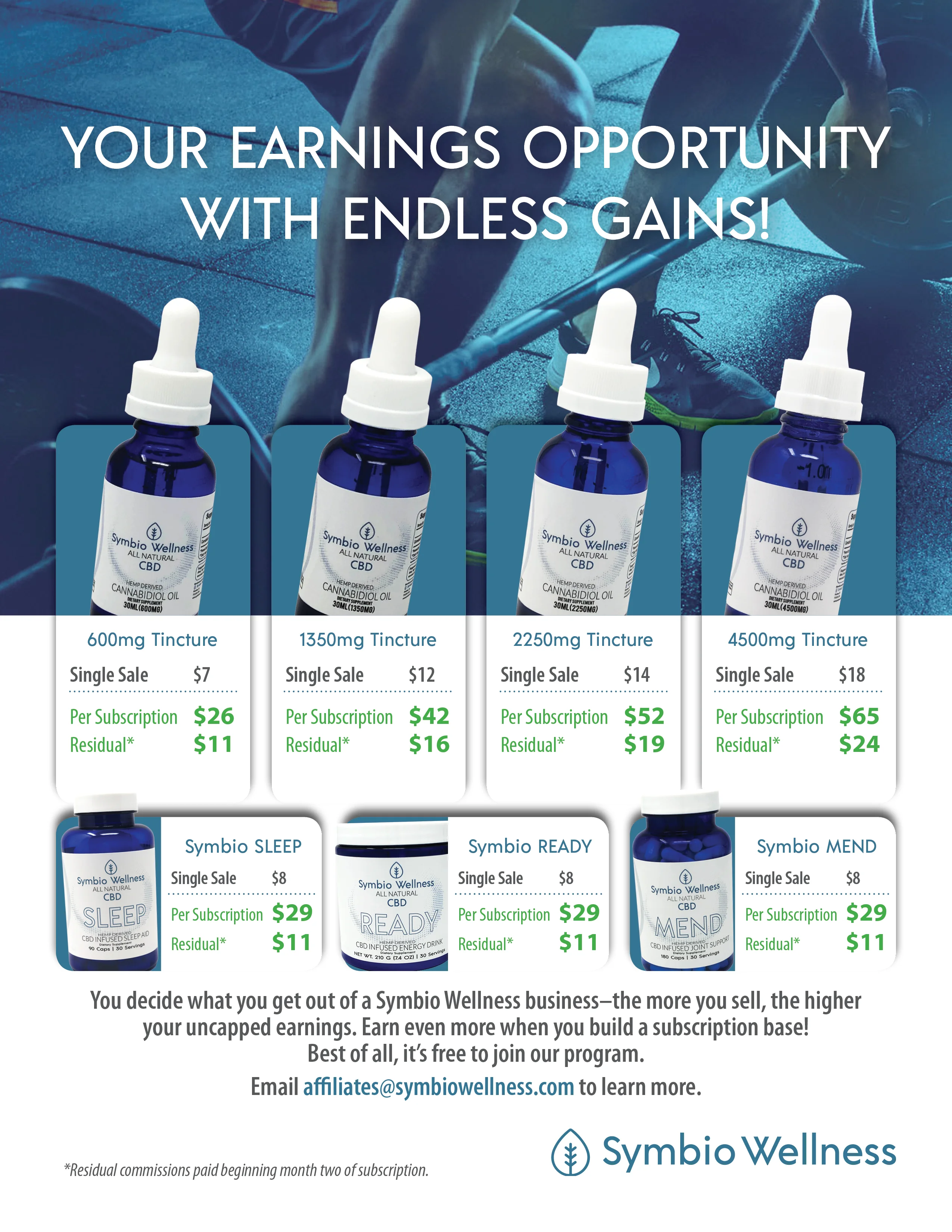 Symbio Wellness ambassador commissions flyer with earnings breakdown