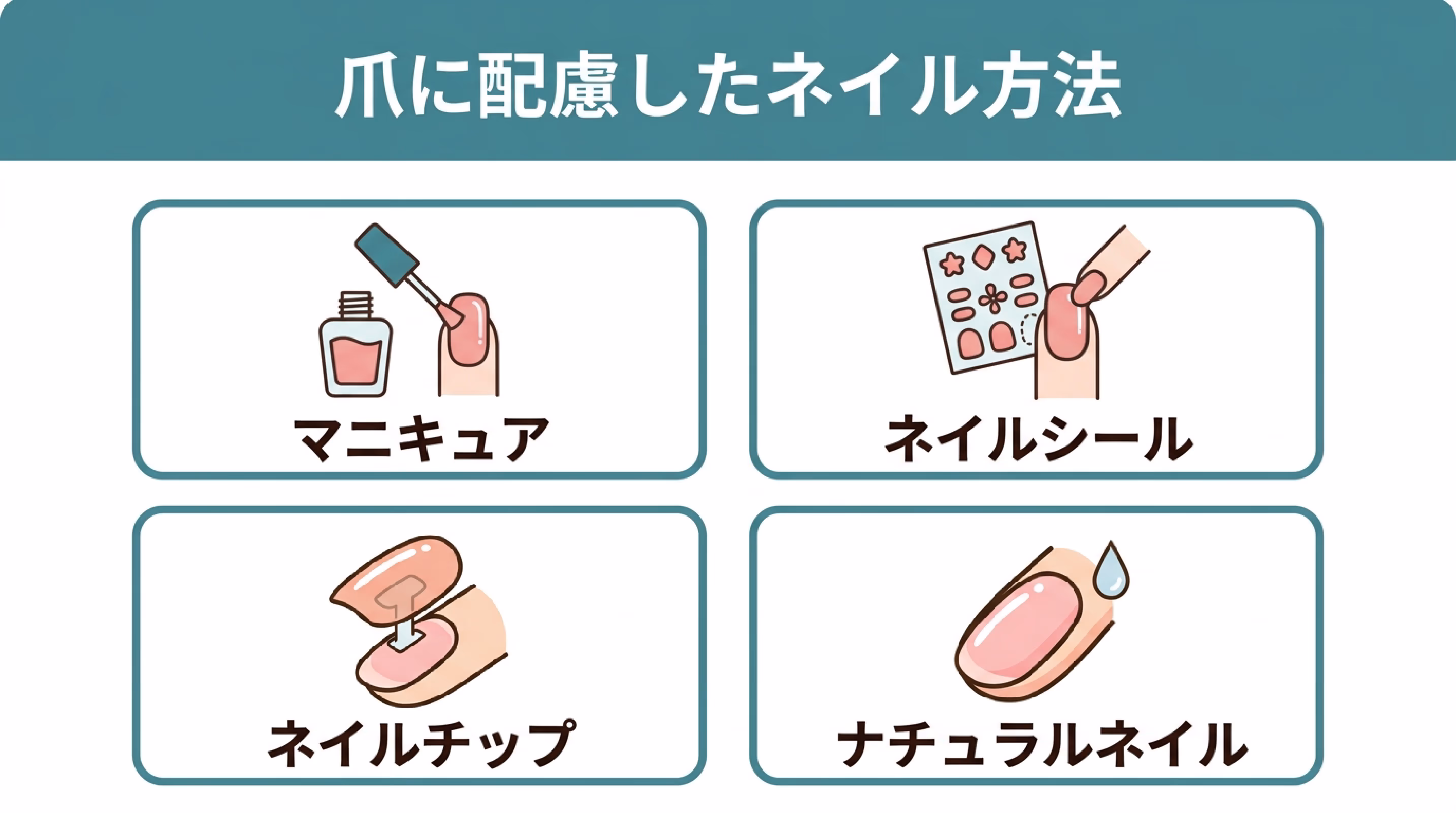 巻き爪のメカニズム