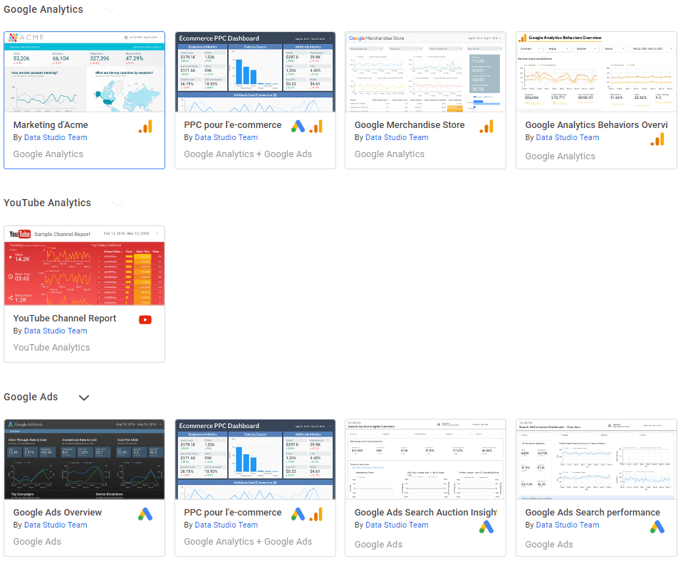 Modèles de Google Data Studio