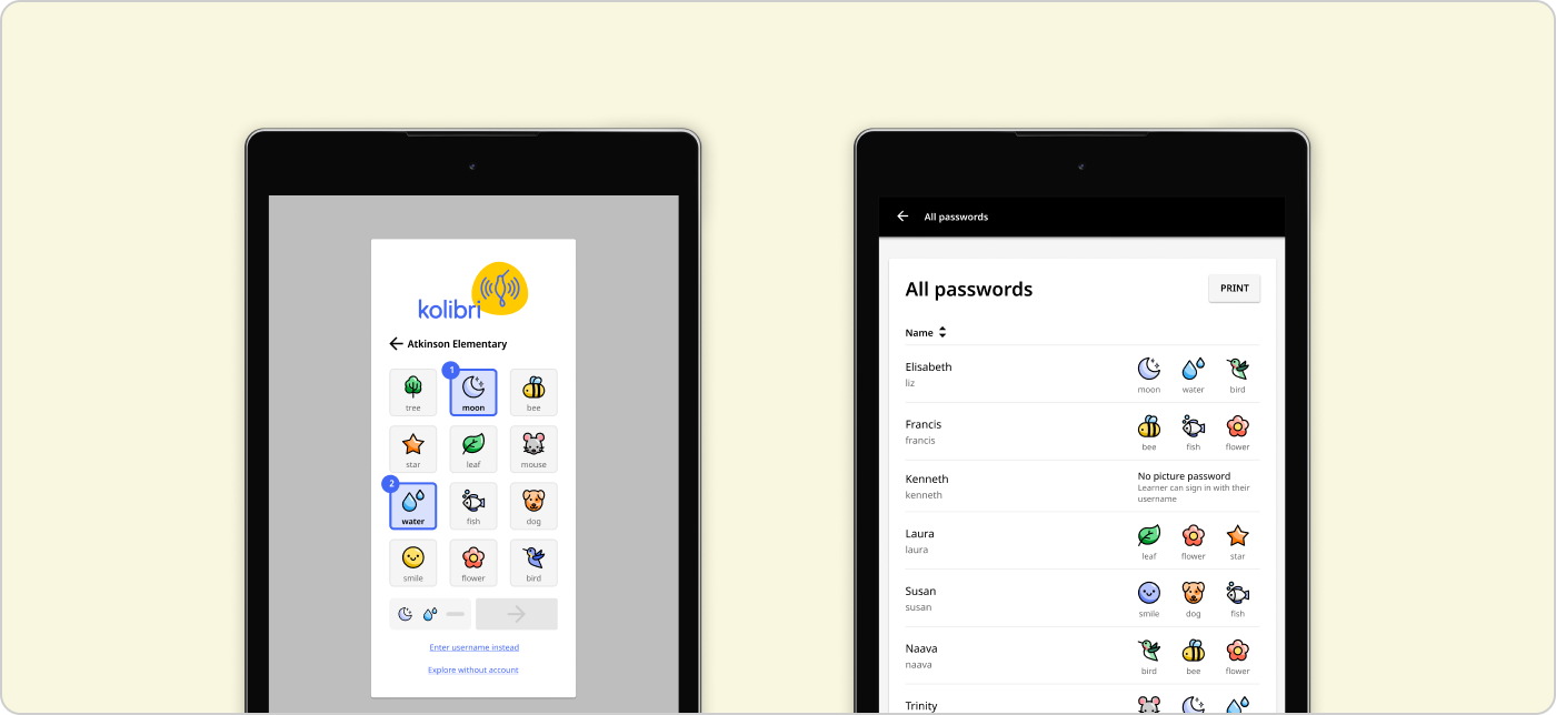 A screenshot of the coach reports in Kolibri