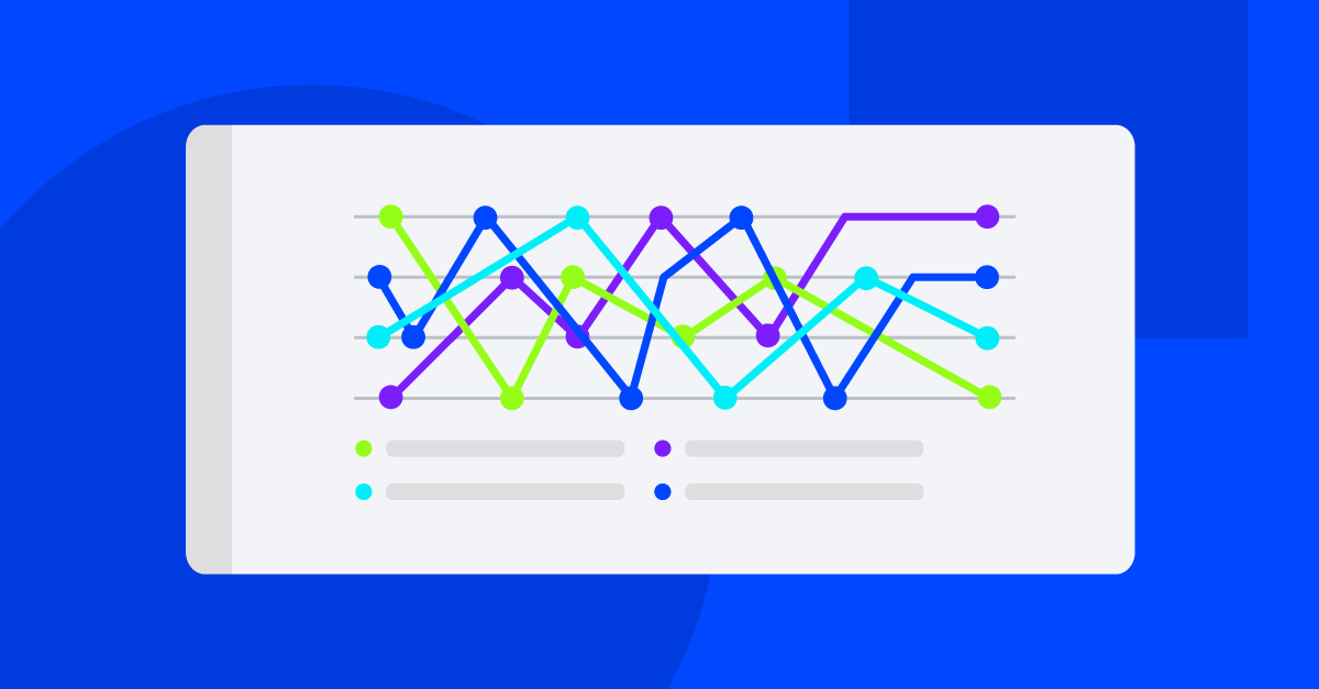 marketing data visualization example from NinjaCat