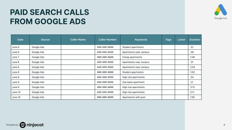 Google Ads Report Template Free Slide Template Download