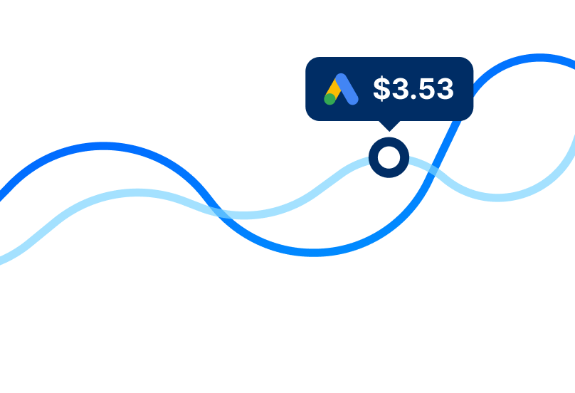 Two intersecting blue wavy lines with a $3.53 value label and Google Ads icon at their crossing point.