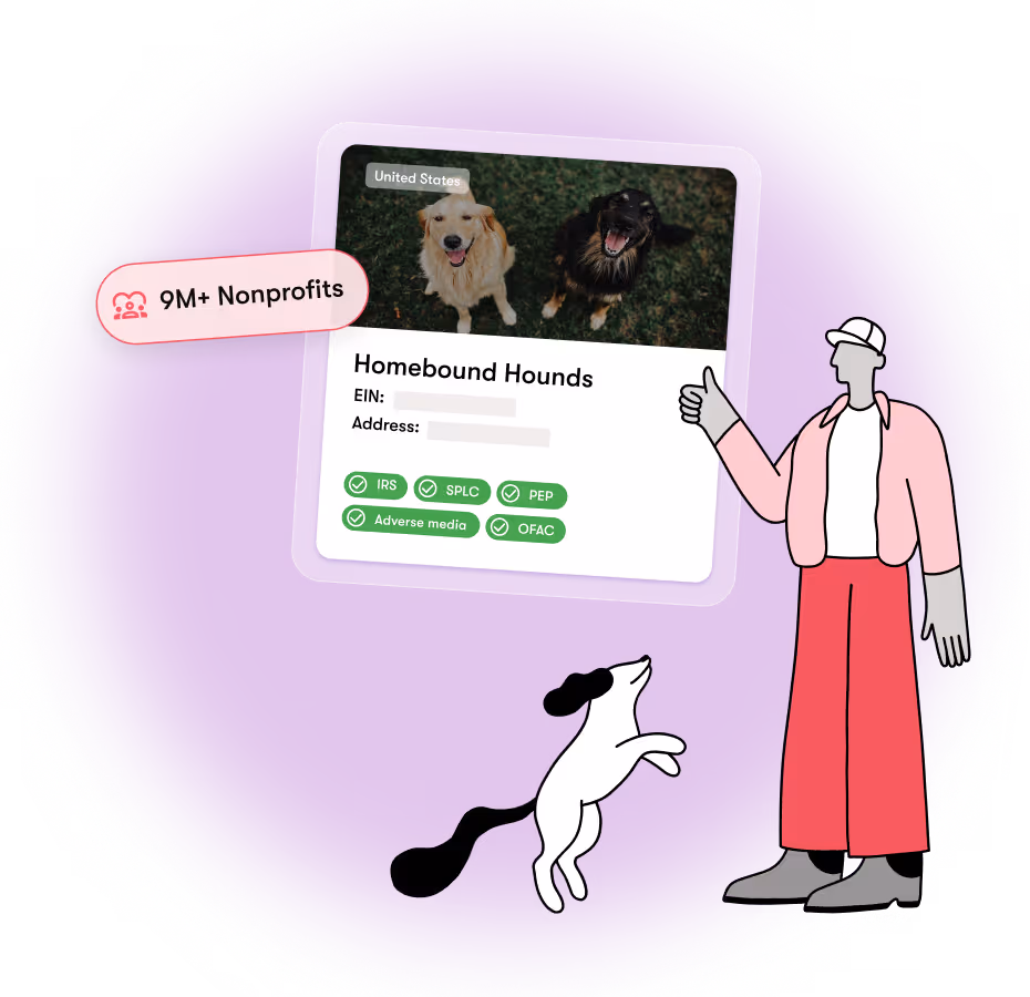 movement for Black Lives M4BL