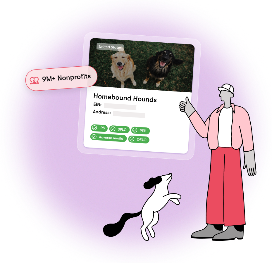 movement for Black Lives M4BL