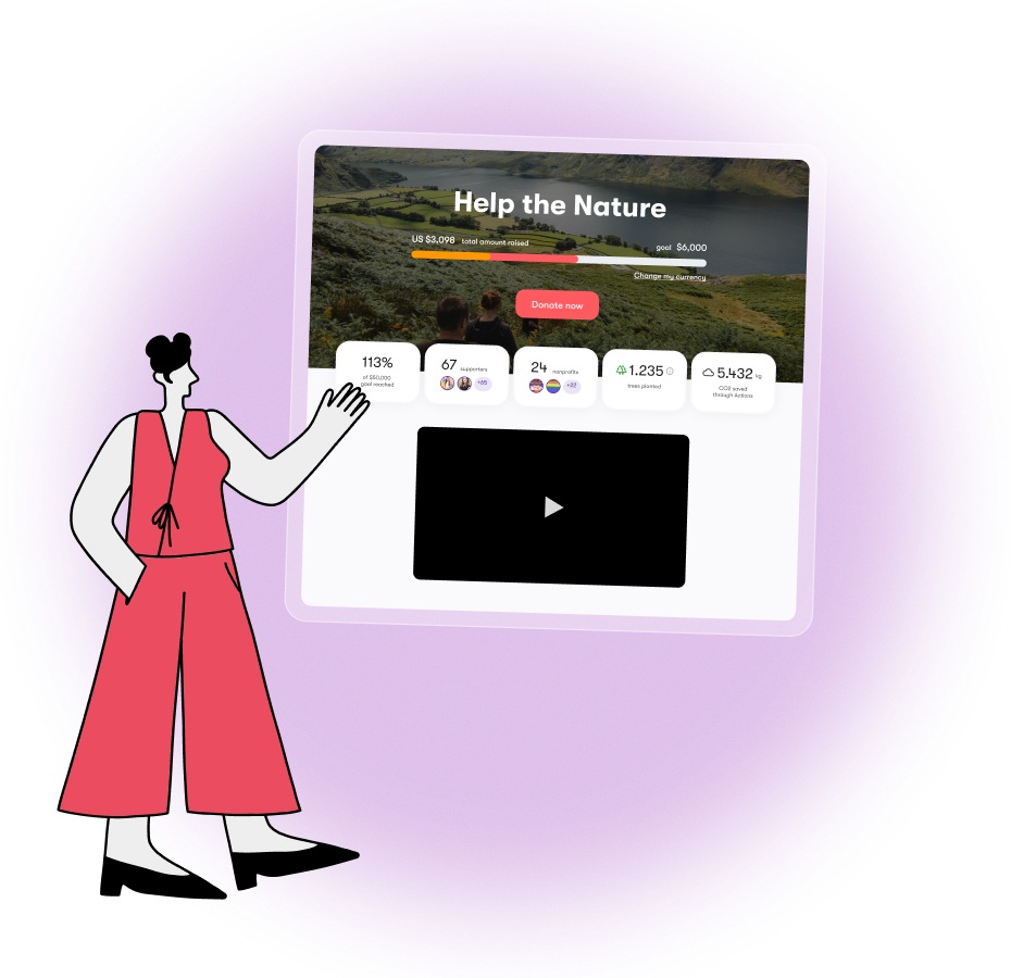 Global Fund for Women