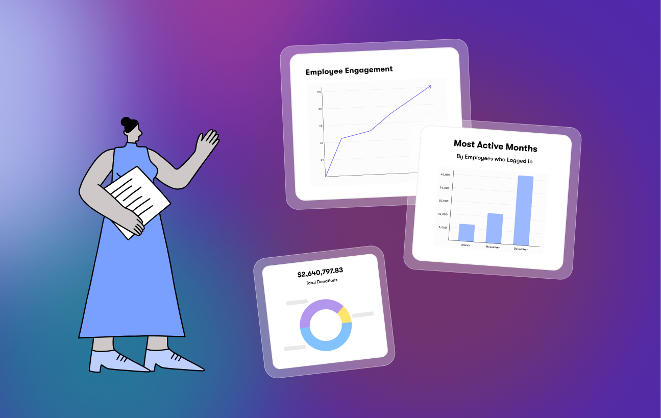 2X Employee Engagement