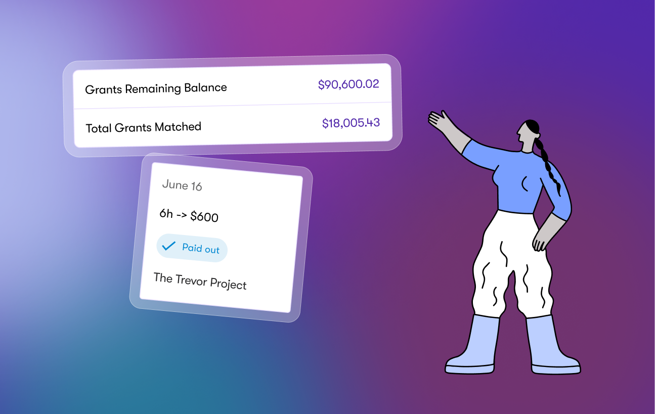 Do Good at a Global Scale