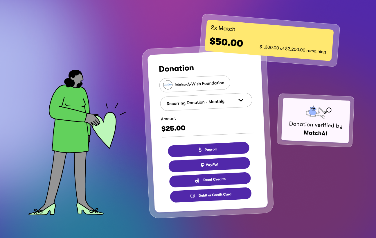 Do Good at a Global Scale