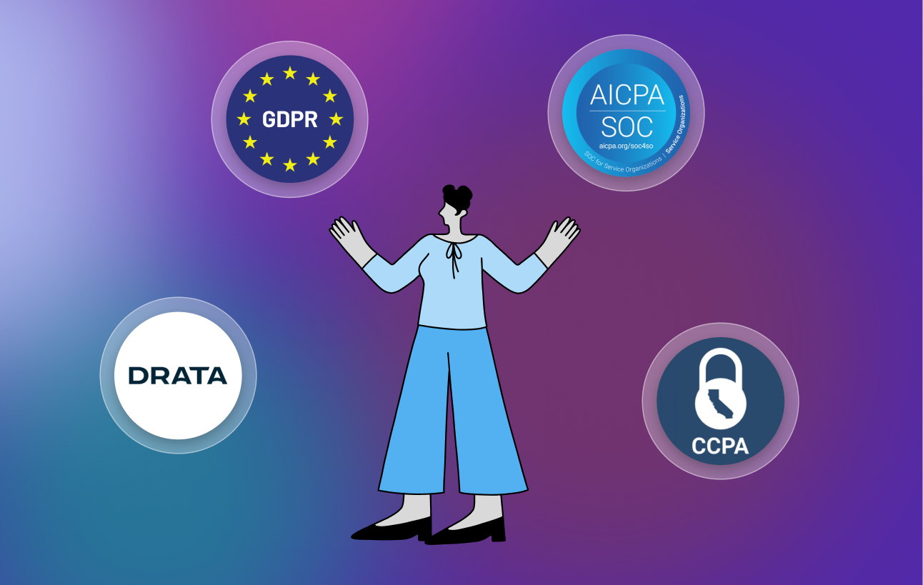 Launch Reward and Incentive Programs in Minutes