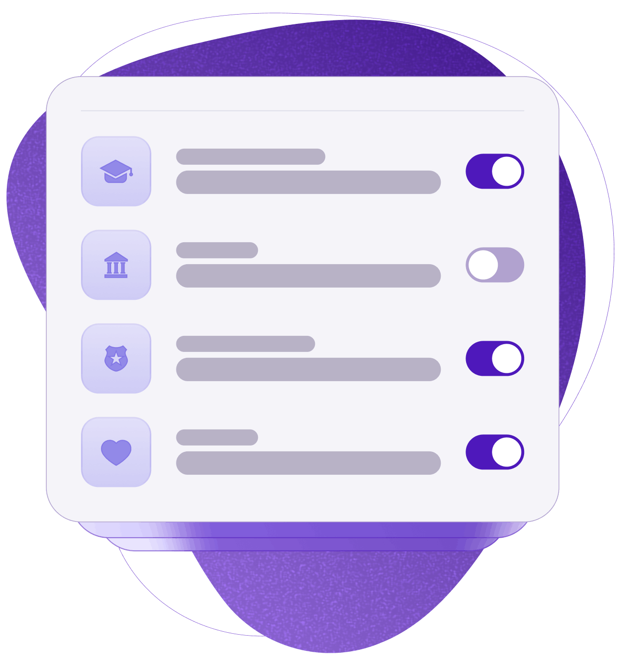 Proposal checklist
