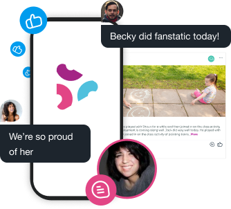 Employee profile menu image.