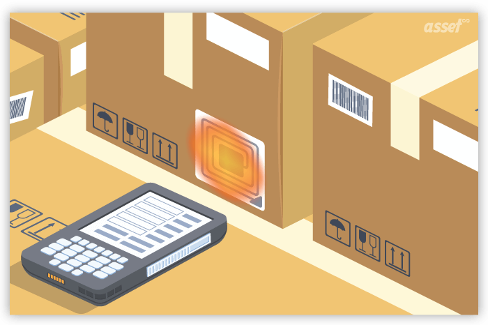 RFID for asset tracking Asset Infinity