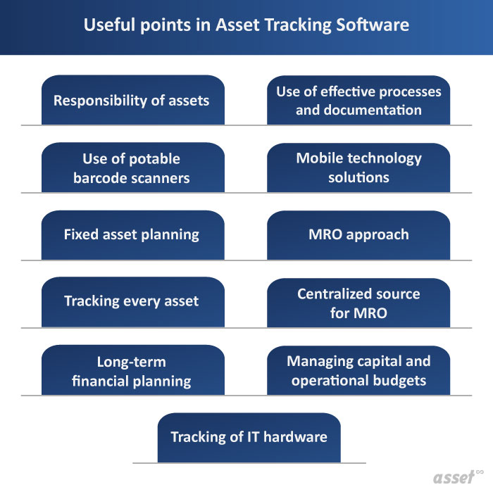 Asset Tracking Software - Useful Points