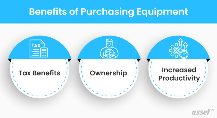 Benefits of Purchasing Equipment