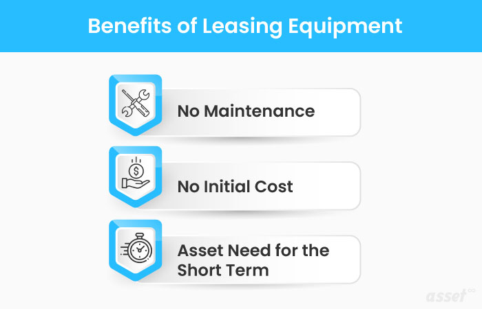Benefits of Leasing Equipment