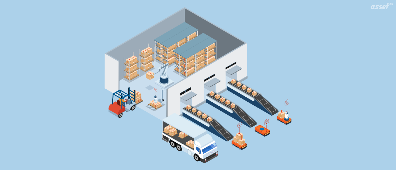 Warehouse Management System