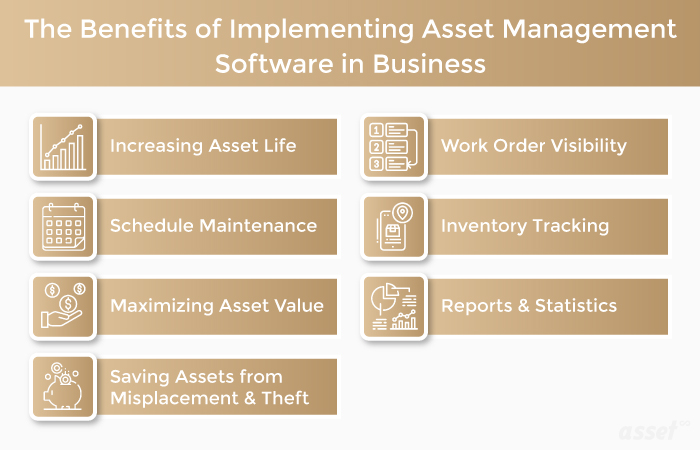 Benefits of Implementing Asset Management Software in Logistics Business