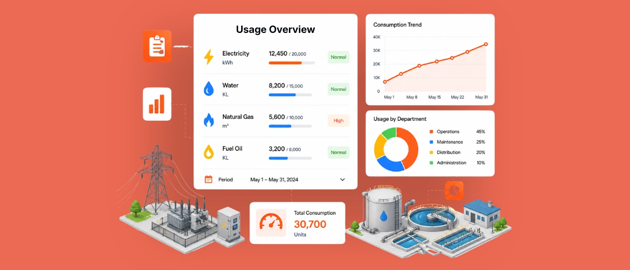 Usage tracking in utility operations 