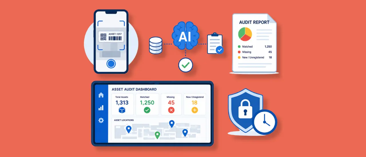 AI-powered asset audit software