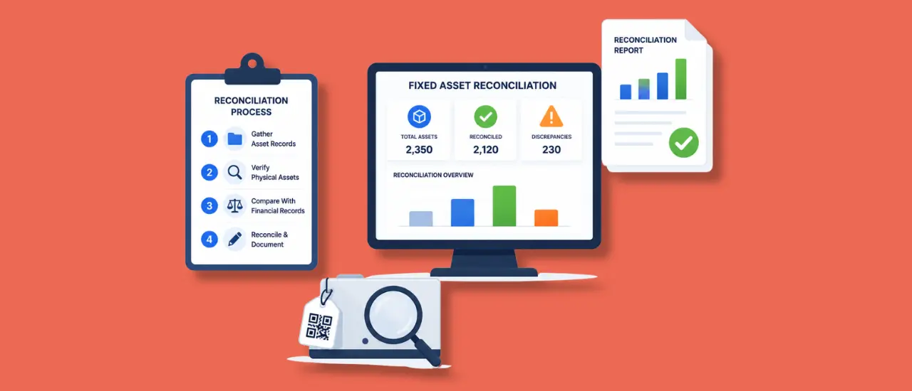 Fixed Asset Reconciliation