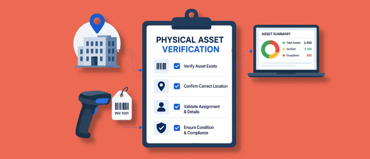 Physical Asset Verification