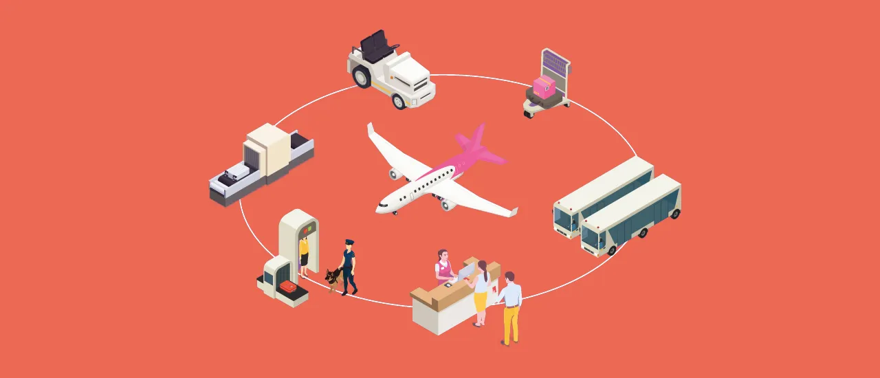 Aviation Asset Management