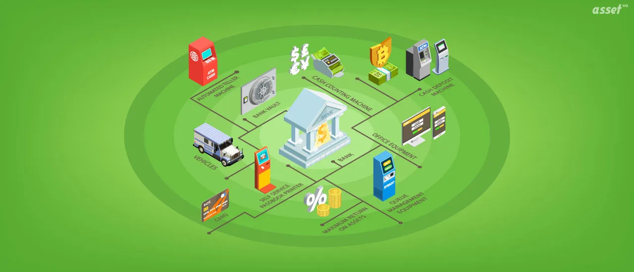 Easier Way to Manage Fixed Assets of Bank