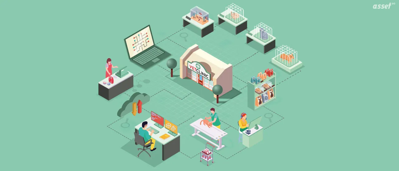 Tracking and Management of IT Assets Help Veterinary Clinic