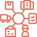 online inventory management system