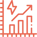 Utility Consumption reports