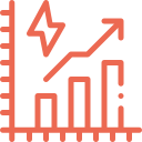 enterprise asset management solution