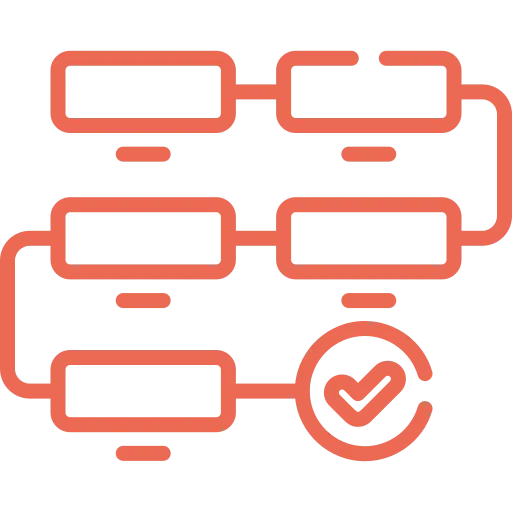 online procurement management system