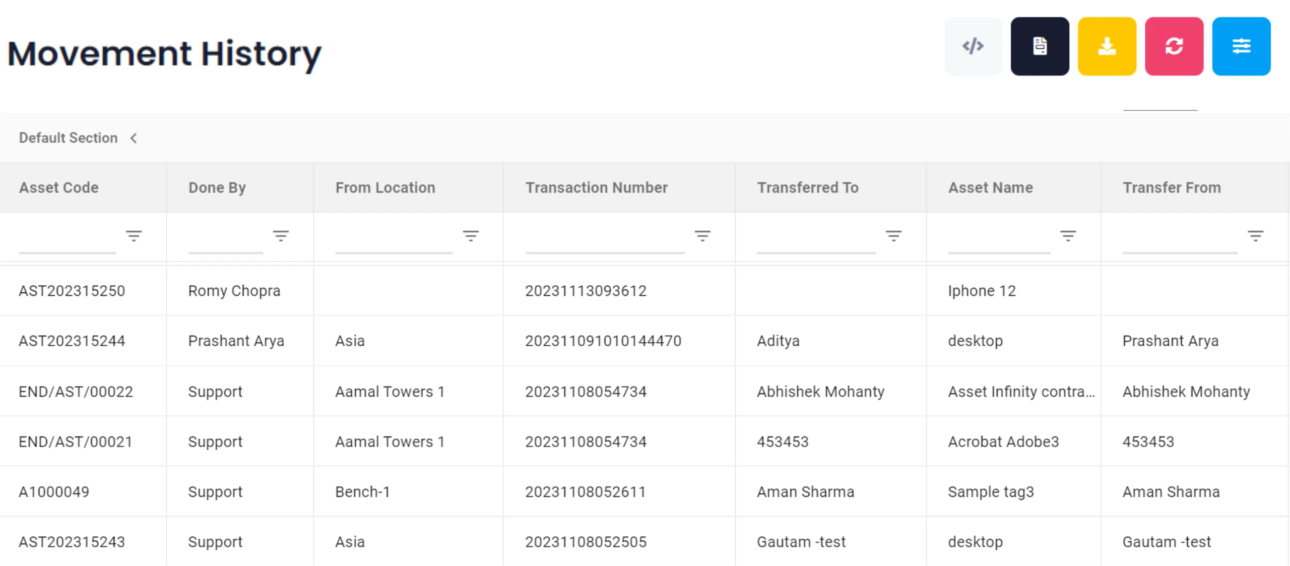 eam dashboard