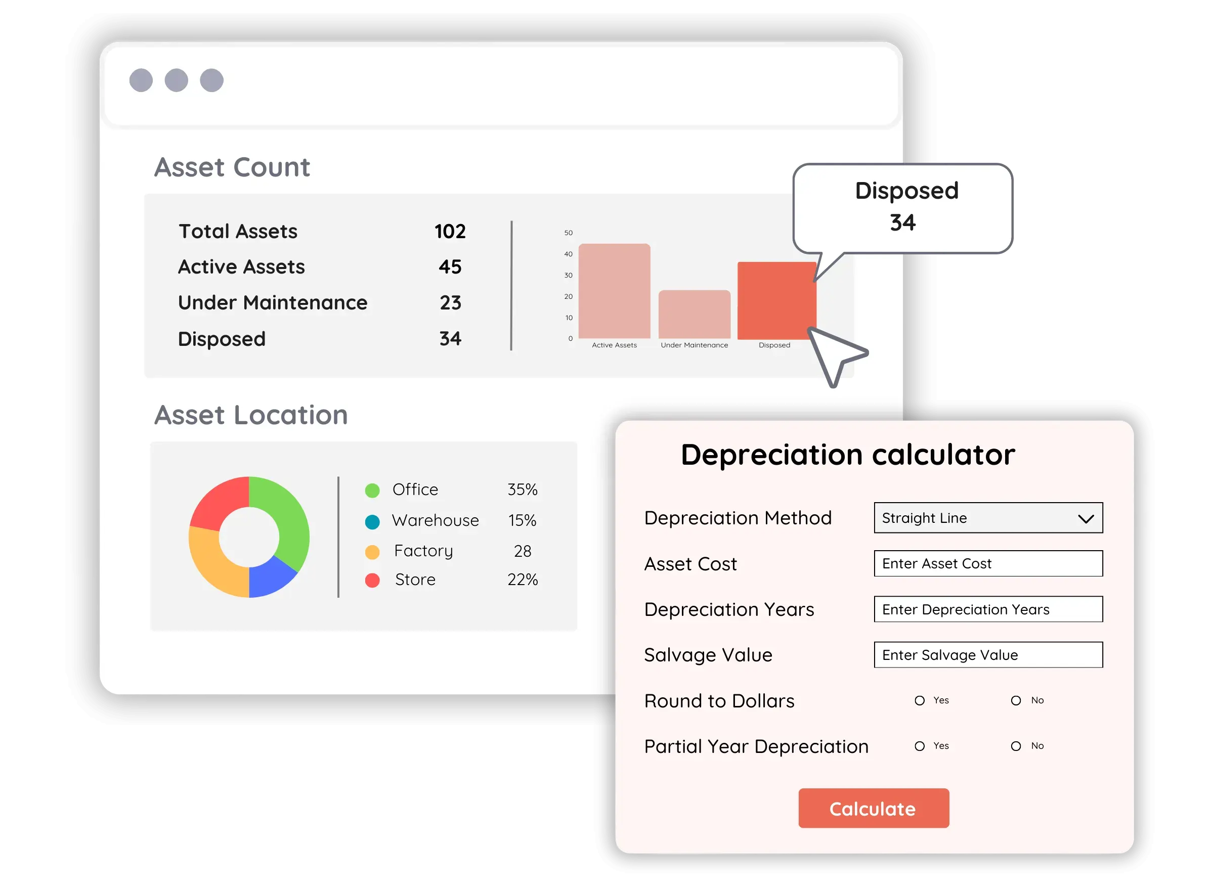 Maximize Asset Utilization & Eliminate Redundant Purchases
