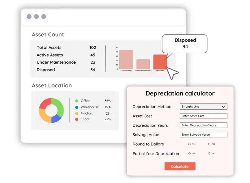 Maximize Asset Utilization & Eliminate Redundant Purchases