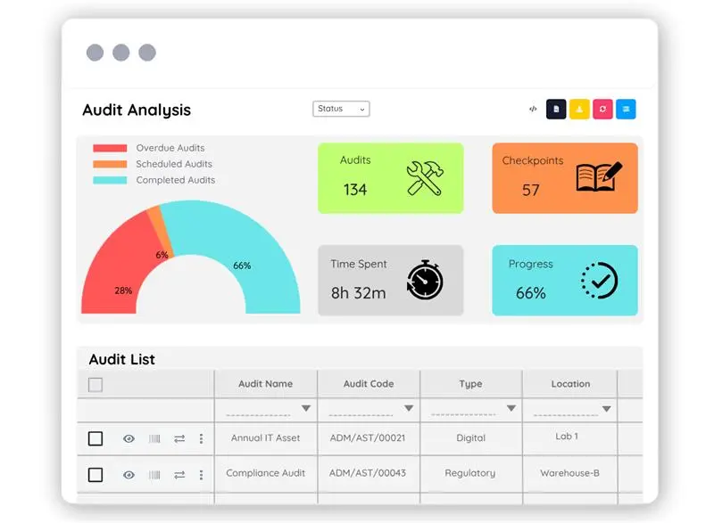 Audit and Physical Asset Verification Software