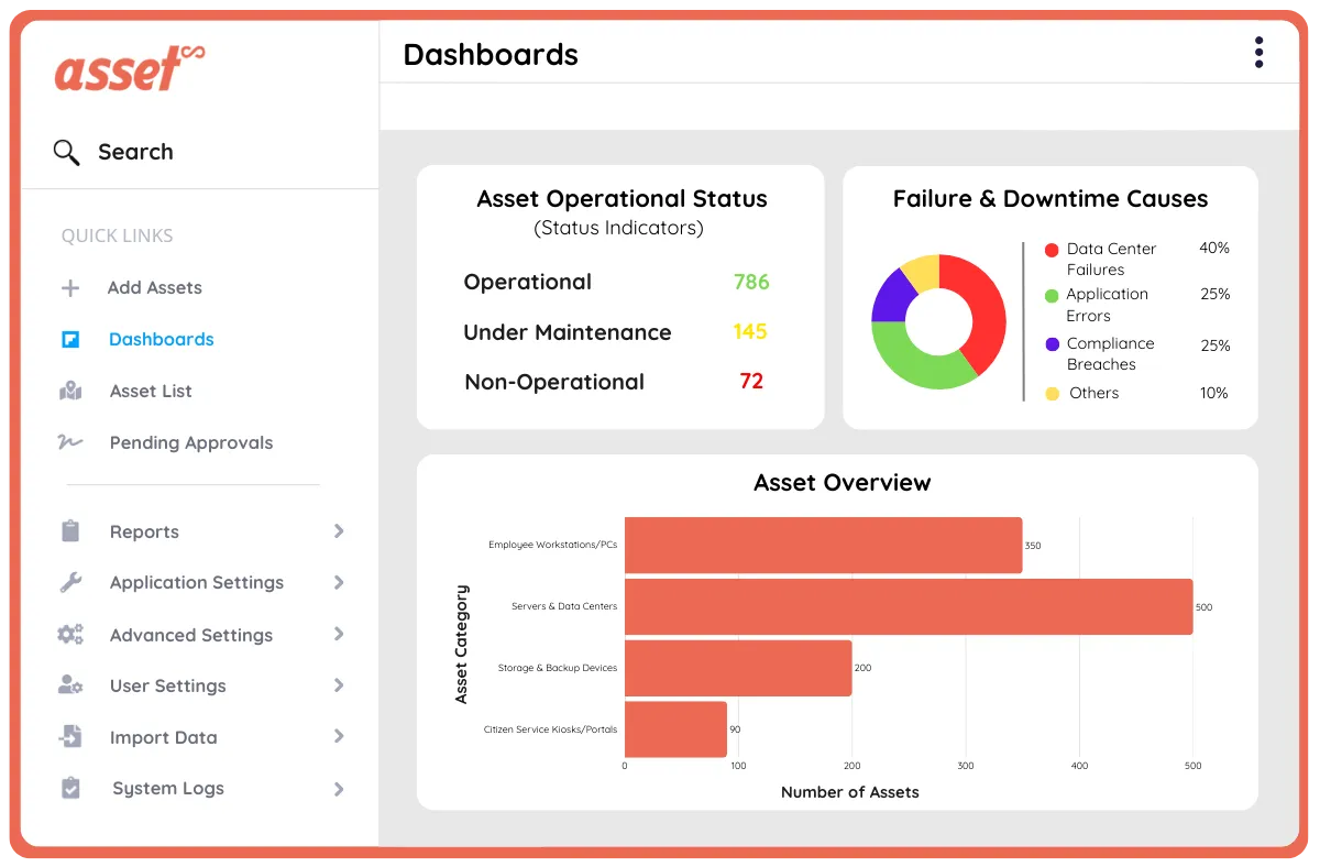 Government & Public Sector