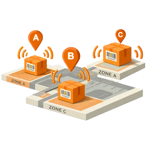 Asset Tracking Software - Asset Infinity